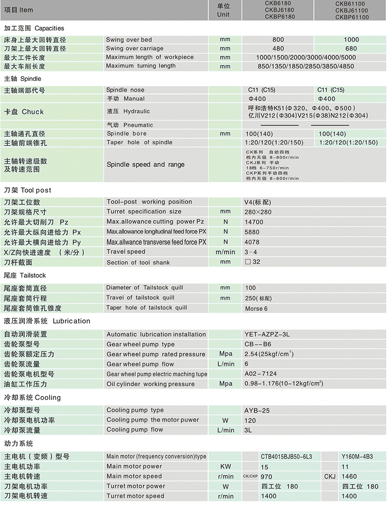 标准80系列数控车床2